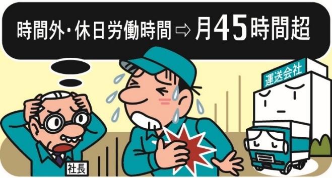 運送